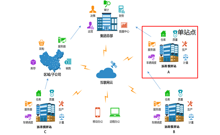 a3e2dba6b2f4420c9df0e58770192f73 a3e2dba6b2f4420c9df0e58770192f73