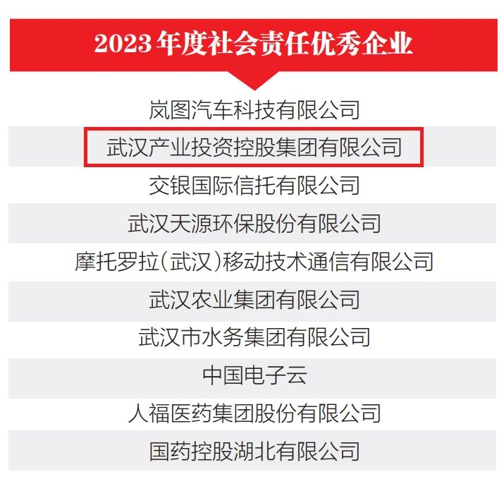 千亿国际(中国集团)唯一官方网站