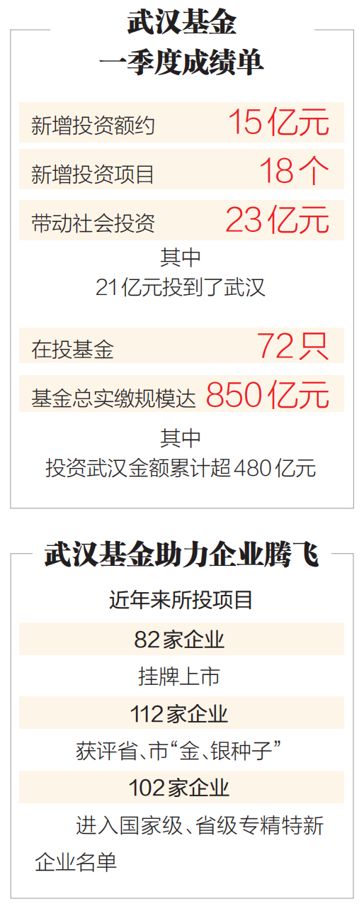 千亿国际(中国集团)唯一官方网站