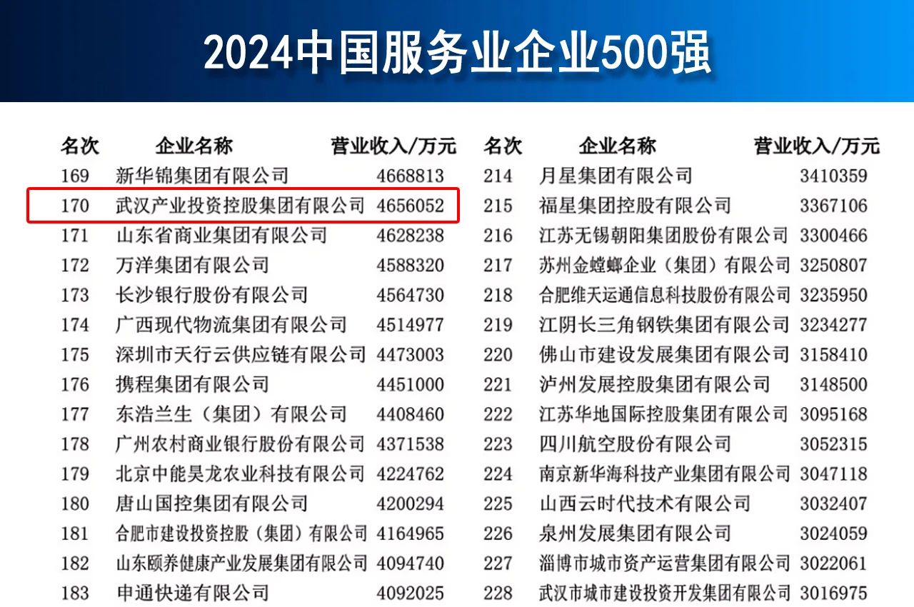 千亿国际(中国集团)唯一官方网站