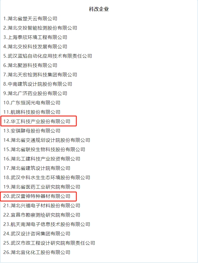 千亿国际(中国集团)唯一官方网站