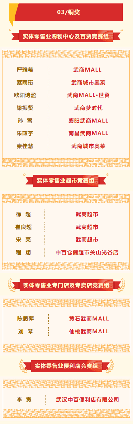 千亿国际(中国集团)唯一官方网站