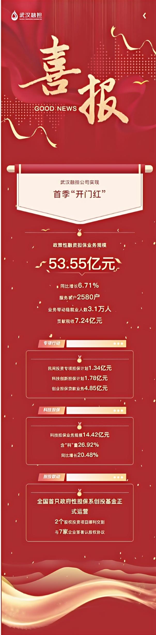 千亿国际(中国集团)唯一官方网站