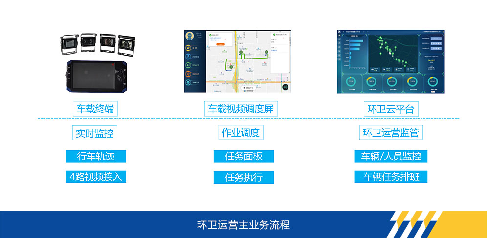 NG官网官网