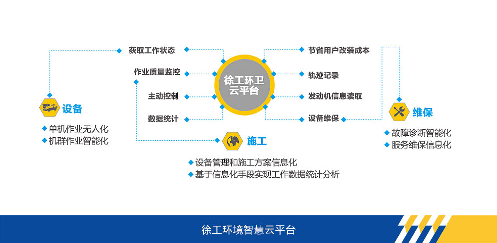 NG官网官网