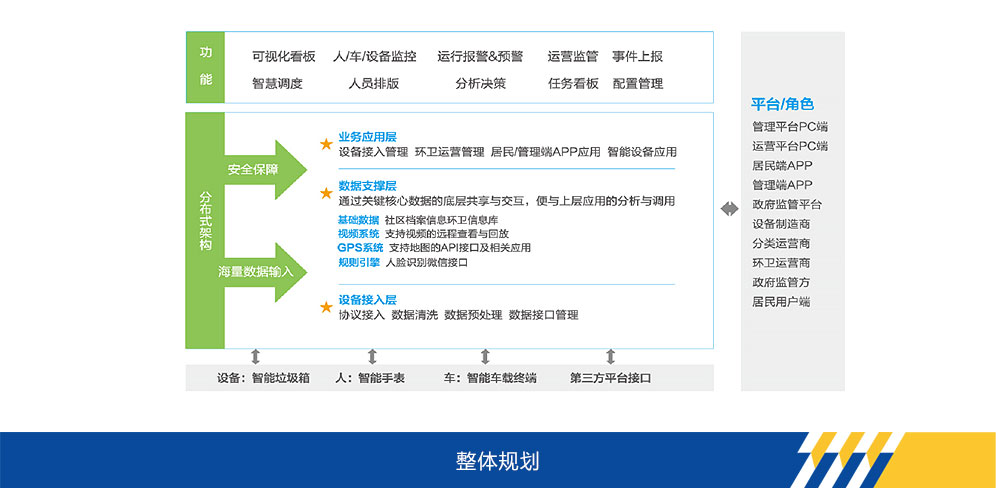 NG官网官网