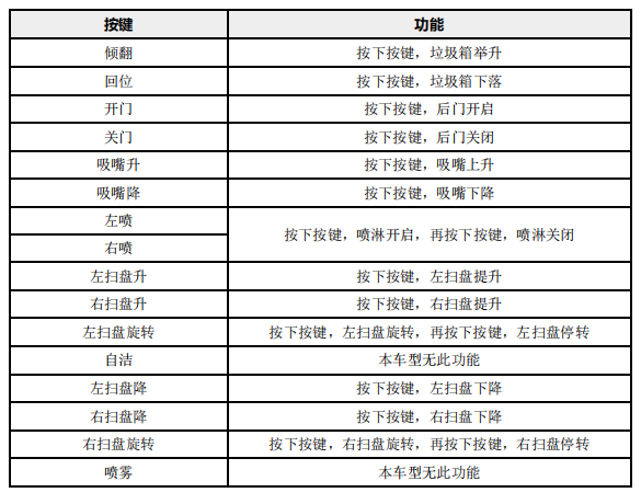 NG官网 - 相信品牌的力量